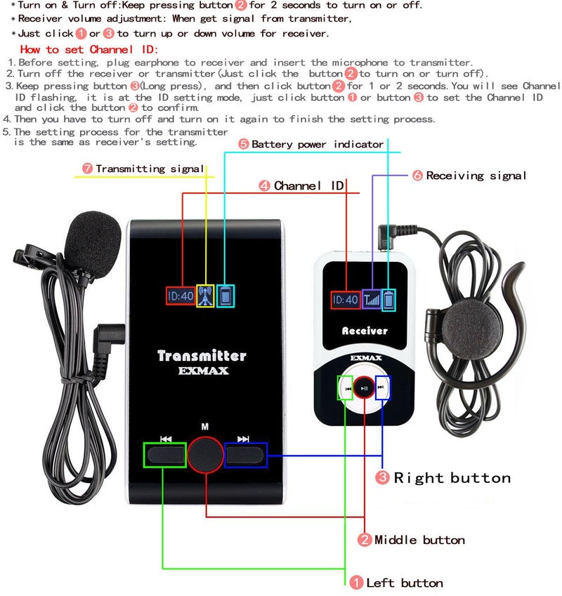 EXMAX ATG-100T 195MHz Wireless Tour Guide System Church Translator Headsets Voice Transmission Lavalier Microphone Simultaneous Church Translation Interpreter Equipment(1 Transmitter 3 Receivers) - Image 2